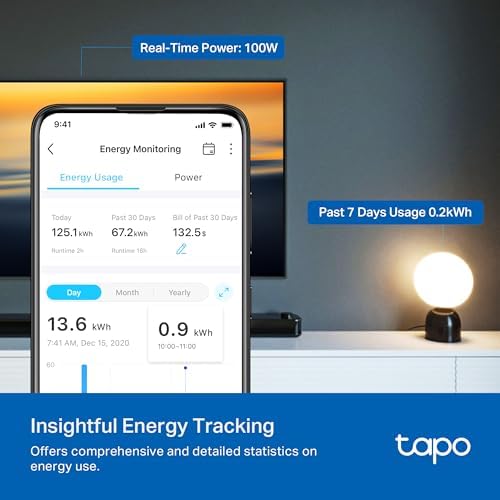 Tapo Smart Plug Wi-Fi, Energy Monitoring, P115(2-Pack), 15A