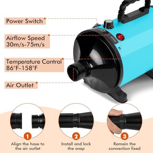 IVY&LANE Dog Hair Dryer for Pet Grooming,High Velocity Dog Dryer Force Blower with 4 Nozzles,Adjustable Speed and Temperature Control Dogs Blow Dryer,Noise Reduction,Blue