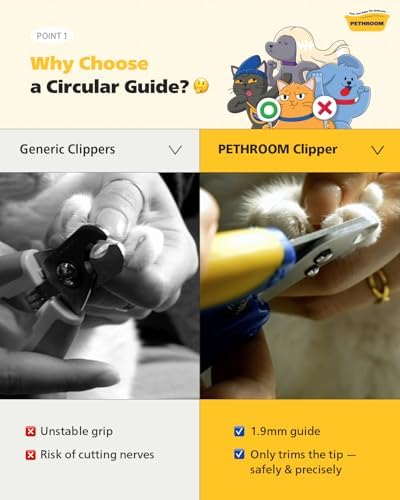 PETHROOM Cat Grooming & Nail Care Bundle – Silicone Deshedding Brush & Precision Cat Nail Clipper, Gentle Grooming, Reduce Shedding, Safe & Accurate Trimming for Indoor Cats