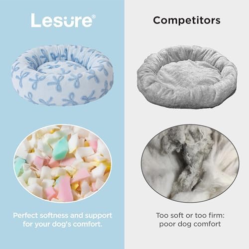 LE SURE Shown on TV Jacquard Donut Cute Small Dog Beds,Ice Melt 23x23x7in