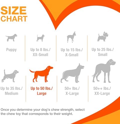Nylabone Power Chew Twist 'N Chew Dog Toy, Bacon & Beef Jerky Flavor | Large, durable, enriches and entertains, twist for unique shapes, discourages destructive chewing, for dogs up to 50 lbs