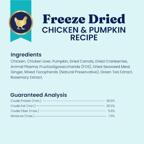 Solid Gold Freeze Dried Dog Food Topper & Treats Chicken Picky Eaters 1.5oz