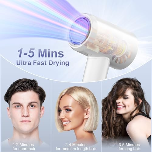 YAPOY Hair Dryer, 200 Million Ionic Blow Dryer, 110,000 RPM Fast Drying, Reduced Frizz, Intelligent Thermo-Control, Low Noise, Lightweight for Adult/Children/Dog, Home/Hotel/RV/Travel