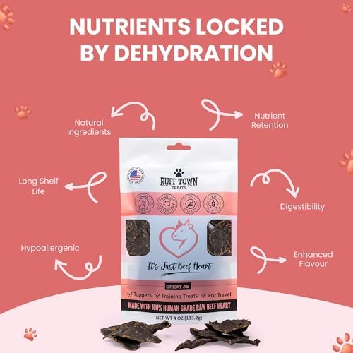 Dehydrated Beef Heart Dog Treats - Single Ingredient, 4oz