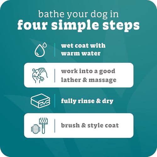 Espree Hypoallergenic Dog Shampoo & Conditioner, Tearless Formula with Aloe Vera, Sulfate-Free, Paraben-Free, Harsh Chemical and Dye-Free, Safe for Sensitive Skin, 20oz (Pack of 2)