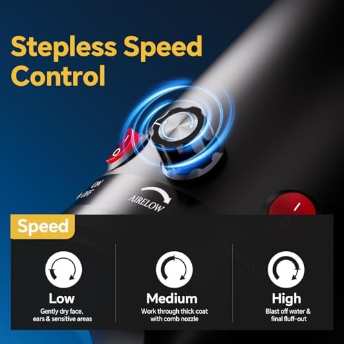 Dog Dryer High Velocity Dog Hair Dryer 5.2HP/3800W, Stepless Adjustable Speed Temperature Dogs Grooming Blow Dryer, Pet Dryer with 4 Nozzles,Blow Dryer for Dogs, Black