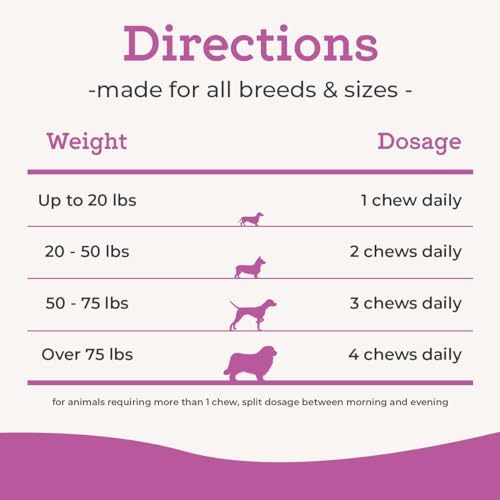 Dr. Joseph's VetPro Complete Dog Hip & Joint Wellness Supplement – High-Strength Glucosamine, MSM, Omega & Chondroitin Chews and Breeds – Vet Formulated Chicken Dog Treat - 60 Count
