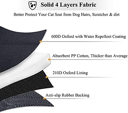 VIVAGLORY Front Dog Car Seat Cover - No-Skirt Design, Anti-Slip