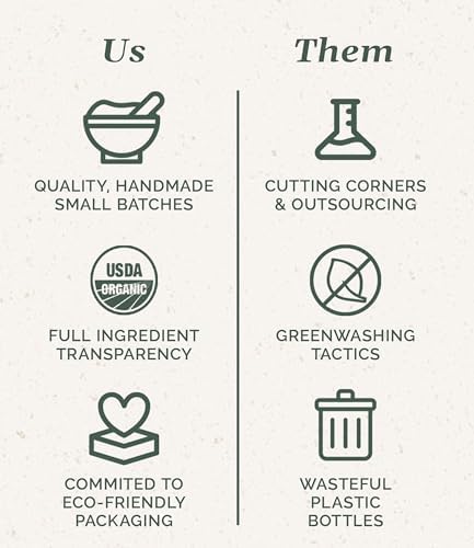 Chagrin Valley Soap & Salve Certified Organic Dog Shampoo and Conditioner – Dog Shampoo Itchy Skin Relief and Puppy Essentials - Natural Handmade Honey & Oats, 3.8 oz Bar Soap