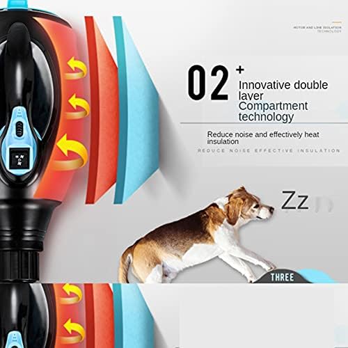 Dog Hair Dryer, Blower Grooming Dryer with Heater Dogs & Cats, High Velocity Dog Blow Dryer, Stepless Adjustable Speed, Reduce Noise, Heat Insulation