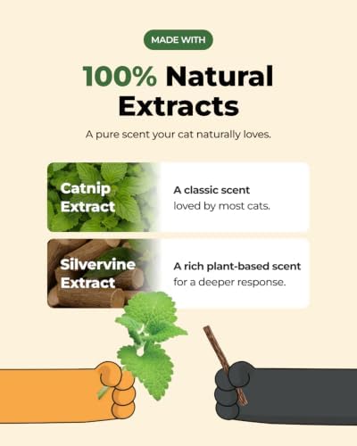 PETHROOM Happy Max Silvervine Spray for Cats, 100% Natural Dual-Plant Blend