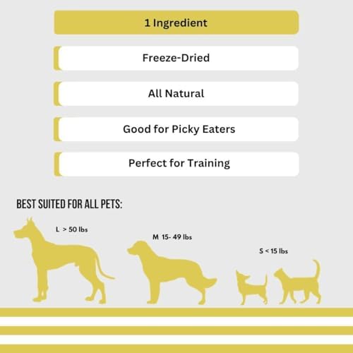 Totally Hook'd Freeze‑Dried Single‑Ingredient Treats, High‑Protein Omega-3 Training Snack for Dogs & Cats (2 Ounce, Minnows)