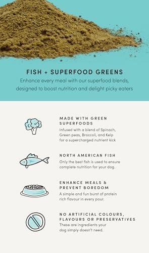 Crumps Naturals Fish + Superfood Greens 3.88oz, Dog Treats, Sprinkles, Topper