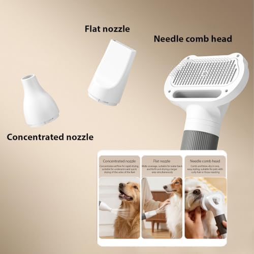 HEEPDD Handheld 3 in 1 Dog Grooming Dryer, 110000 RPM, 50dB | Deshedding Brush Comb Nozzles, Fast Water Removal Bath Time, Gentle Heat Anxious Pets, Non Slip Grip Home Use