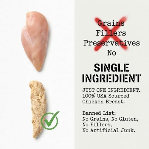 Freeze Dried Chicken Breast Dog & Cat Natural Treats, 3oz