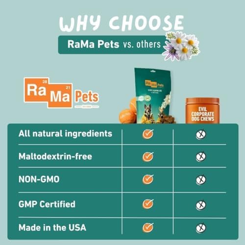 Hemp Calming Chews for Dogs, Chamomile