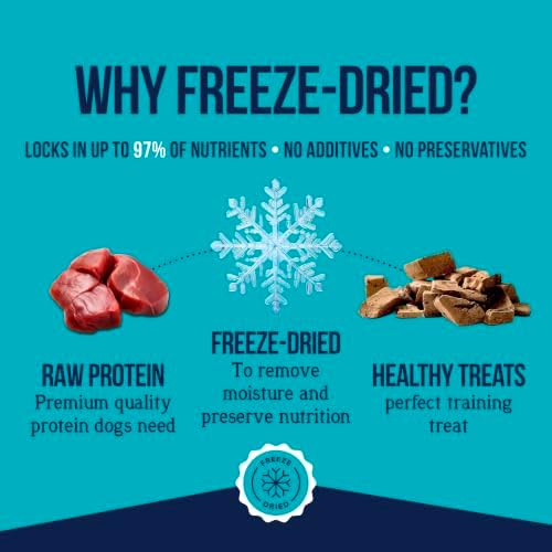 Stewart Freeze Dried Dog Treats, 100% Beef Liver, 14 oz Tub