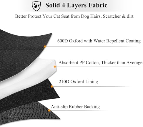 VIVAGLORY Pet Seat Protector - Black, Standard