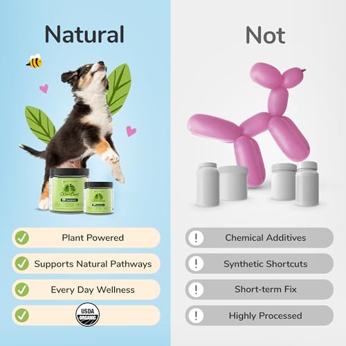 kin+kind Skin and Coat Supplement for Dogs & Cats – Natural Vitamin Supplements with Organic Ingredients for Shiny Fur, Moisturized Skin & Overall Pet Wellness – Dog Essentials & Cat Essentials – 8oz