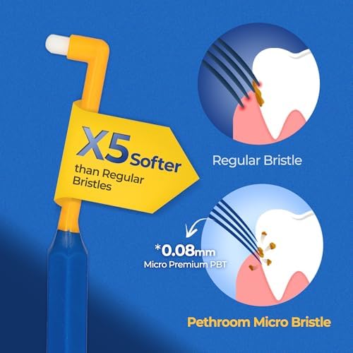 PETHROOM Dog & Cat Dental Kit for Deep Cleaning– Enzymatic Toothpaste & Precision Toothbrush (Rounded Head), Plaque & Tartar Control, EWG Verified, Fresh Breath, Sweet Potato Flavor, 2.1 oz