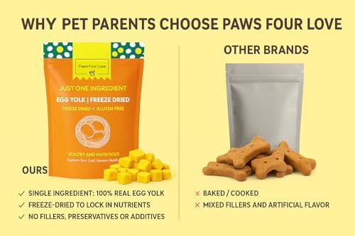 Organic Freeze-Dried Egg Treats for Dogs & Cats — 100% Single-Ingredient Egg — Grain-Free, Gluten-Free, High Protein Nutrition, Food Topper & Training Reward — Made in USA (Pack of 1)