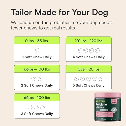 Wuffes Probiotic Chews for Dogs, Gut & Immune Support