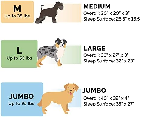 Furhaven Cooling Gel Dog Bed for Large Dogs w/ Removable Bolsters & Washable Cover, For Dogs Up to 95 lbs - Pinsonic Quilted Paw L Shaped Chaise - Iceberg Green, Jumbo/XL