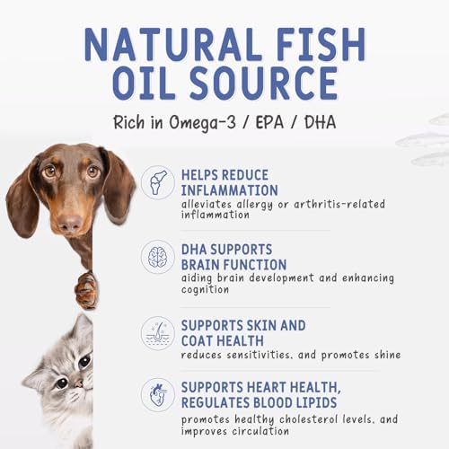 Wild-Caught Freeze Dried Capelin for Cats & Dogs (2.47oz/70g) - Loaded with Crunchy Roe, 100% Whole Fish, Rich in Omega-3 for Skin & Coat, High-Value Grain-Free Training Treats