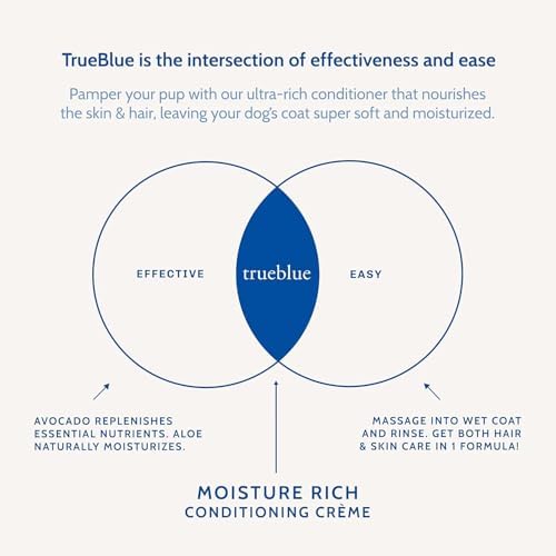 Trueblue Aloe & Avocado Moisture-Rich Conditioning Dog Crème – Conditioner Cream for Dogs, Puppies - Deodorizing, Moisturizing, Tearless – Toxin Free, Natural Botanical Blend – 12 Fl. Oz.