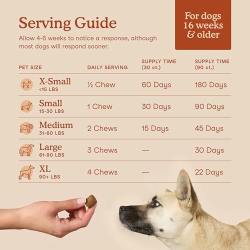 Fera Pets Probiotics for Dogs - Full-Spectrum Gut Health, 30 Chews