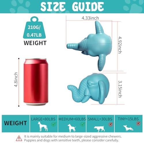 Tough Treat Dispensing Dog Toys for Aggressive Chewers | Natural Rubber, Treat Dispensing, Medium Large Dogs, Interactive Slow Feeder Puzzle, Dishwasher Safe