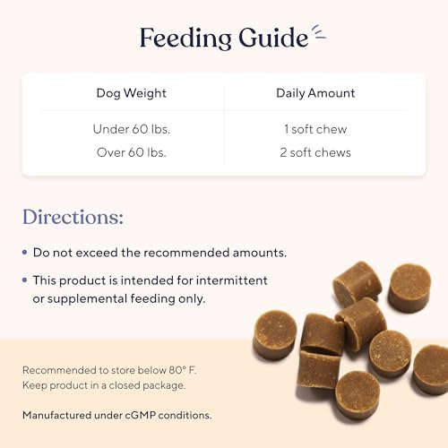 Pawfy 15 in 1 Dog Multivitamin - Skin, Coat & Immune Support Chews | Turmeric, Cod Liver Oil, Biotin & Vitamin C in One Daily Bite | Everyday Wellness for Healthy Pup or Senior Dog - 30 Chews