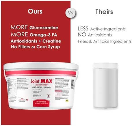 PHS Joint MAX Triple Strength (TS) Soft Chews for Dogs - Glucosamine, Chondroitin, MSM - Vitamins, Minerals, Antioxidants- Hip and Joint Support for Dogs - Made in USA - 2-Pack - 480 Soft Chews