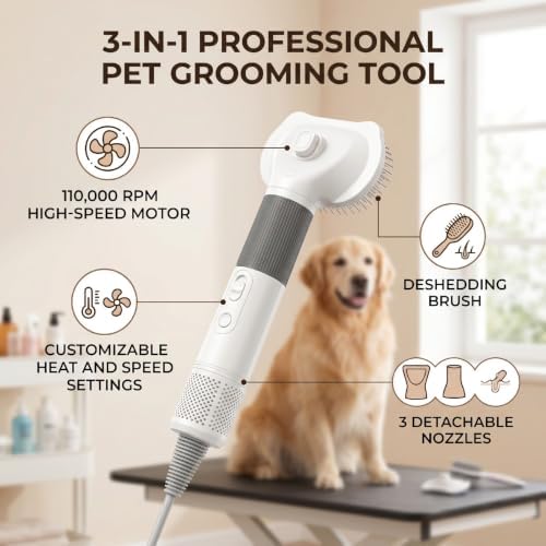 HEEPDD Handheld 3 in 1 Dog Grooming Dryer, 110000 RPM, 50dB | Deshedding Brush Comb Nozzles, Fast Water Removal Bath Time, Gentle Heat Anxious Pets, Non Slip Grip Home Use