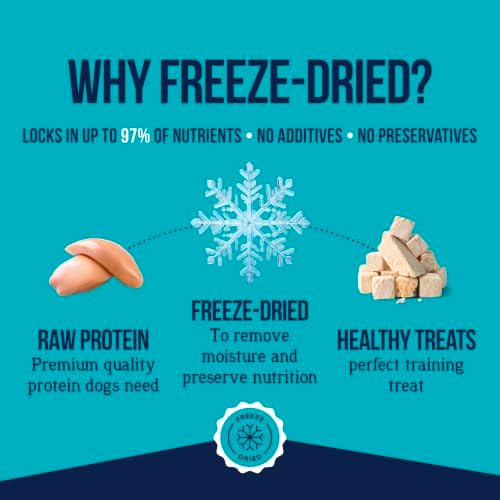 Stewart Freeze Dried Dog Treats, 100% Chicken Breast, 3 oz Tub