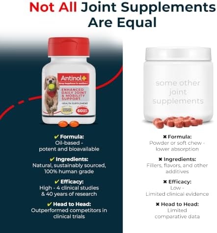 Antinol Plus Mobility Hip & Joint Supplement for Dogs, 120 Soft Gels