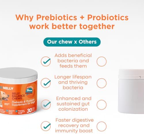 OL'Nelly Dog Probiotic Chews, 5.4 Billion CFU, 6 Strains, Pumpkin, Inulin & Yucca Root, Digestive Health Supplement for Dogs, Supports Gut Balance, Firmer Stools, Anal Gland Health, Gas & Bloating