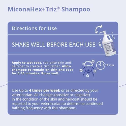 MiconaHex+Triz Shampoo for Dogs, Cats and Horses, Gallon | Antibiofilm, Moisturizing; Packaging May Vary