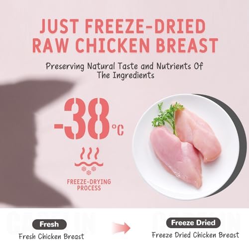 Freeze Dried Chicken Breast Cat & Dog Treats - 2.82oz (80g), 100% Single Ingredient, Human-Grade High Protein Training Rewards, 0% Salt & Sugar, Grain-Free, Ideal Meal Topper for Picky Eaters