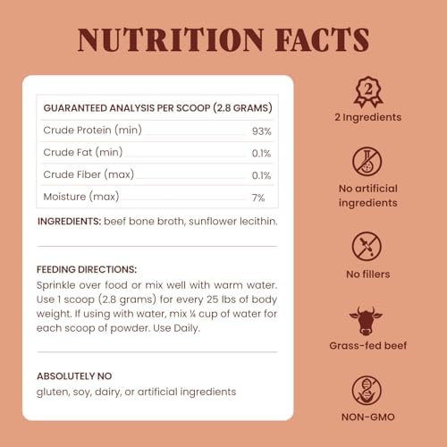 Bone Broth Powder for Dogs and Cats - Dog & Cat Food Topper for Picky Eaters - Grass Fed Beef Bone Broth Supplement - Supports Hydration, Joint, Immunity & Heart Health - Serve Dry or Wet - 4.75oz