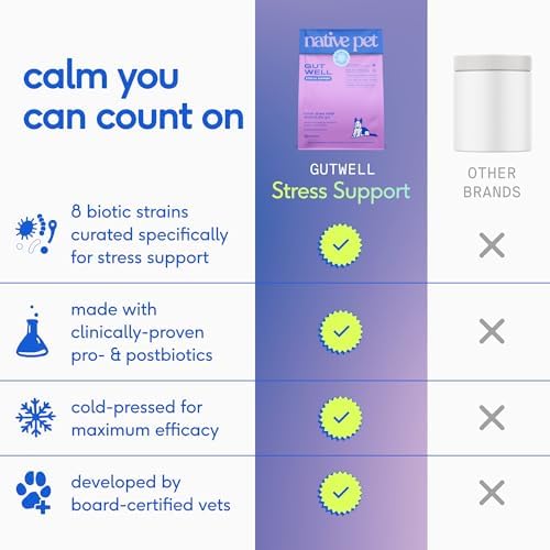 Native Pet GutWell Stress Support, 60 Scoops
