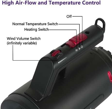 Dog Dryer High Velocity Pet Dog Grooming Force Hair Dryer/Blower | High velocity force blower dryer for professional dog pet grooming,black sherbao SMD-06P
