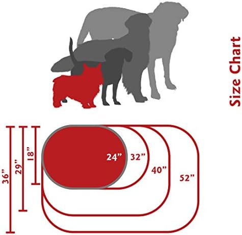 24 inch Blue & Sherpa Bagel Dog Bed By Majestic Pet Products