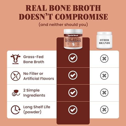 Bone Broth Powder for Dogs and Cats - Dog & Cat Food Topper for Picky Eaters - Grass Fed Beef Bone Broth Supplement - Supports Hydration, Joint, Immunity & Heart Health - Serve Dry or Wet - 4.75oz