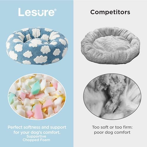 LE SURE Shown on TV Jacquard Donut Cute Small Dog Beds,Blue 23x23x7in