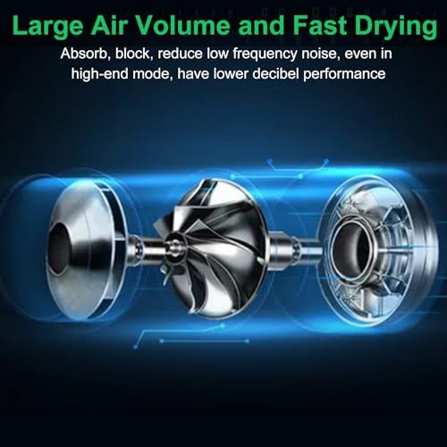 Dog Hair Dryer,3.3HP/2400W High Velocity Professional Dog Pet Grooming Hair Vacuum,Temperature Adjustable Dryer Blower Grooming for Dogs Cats (Black)