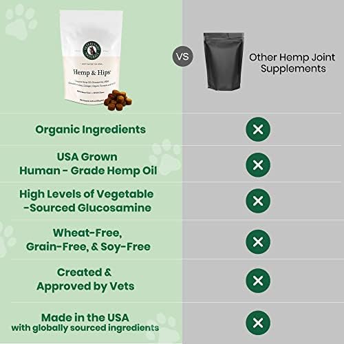 Veterinary Naturals Hemp & Hips Joint Supplement for Dogs/Supports Relief from Hip and Joint Pain in Large, Aging Dogs (Regular, Beef & Bacon)
