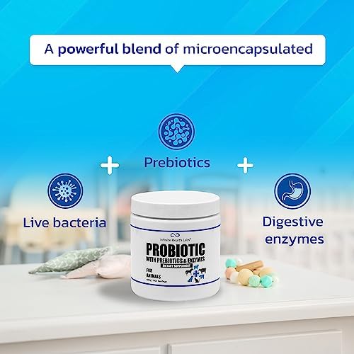 Probiotics for Dogs and Cats - Vet Formulated Pet Prebiotic & Enzyme Powder for Digestive, Gut & Immune Health - 1600 Servings (400 g)