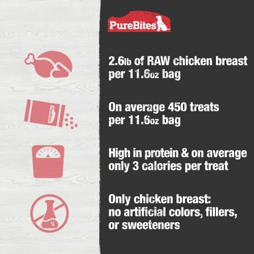 PureBites Chicken Single Ingredient Freeze Dried Dog Treats, 11.6 oz