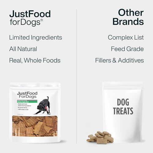 JustFoodForDogs Limited Ingredient Jerky Dog Treats - Chicken Apple Bark, 5oz (Pack of 2)